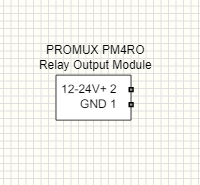 image of component containing discrete parts
