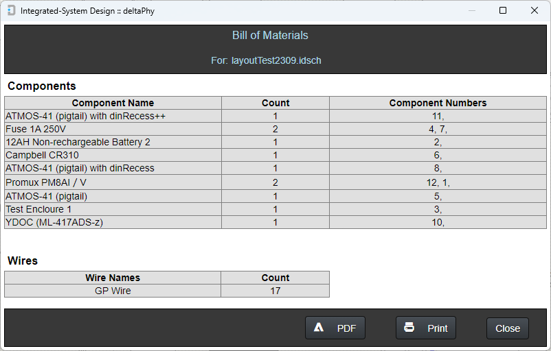 image of Bill of Materials dialog called from schematic editor