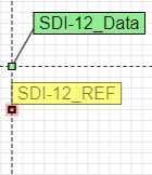 Example RS232 port electrical object
