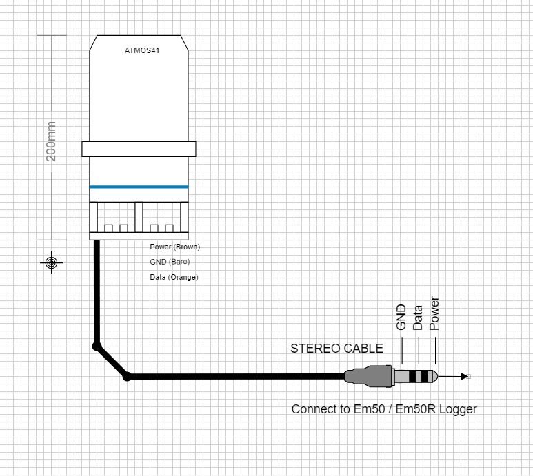 Image of cable schematic object in component editor schematic symbol view