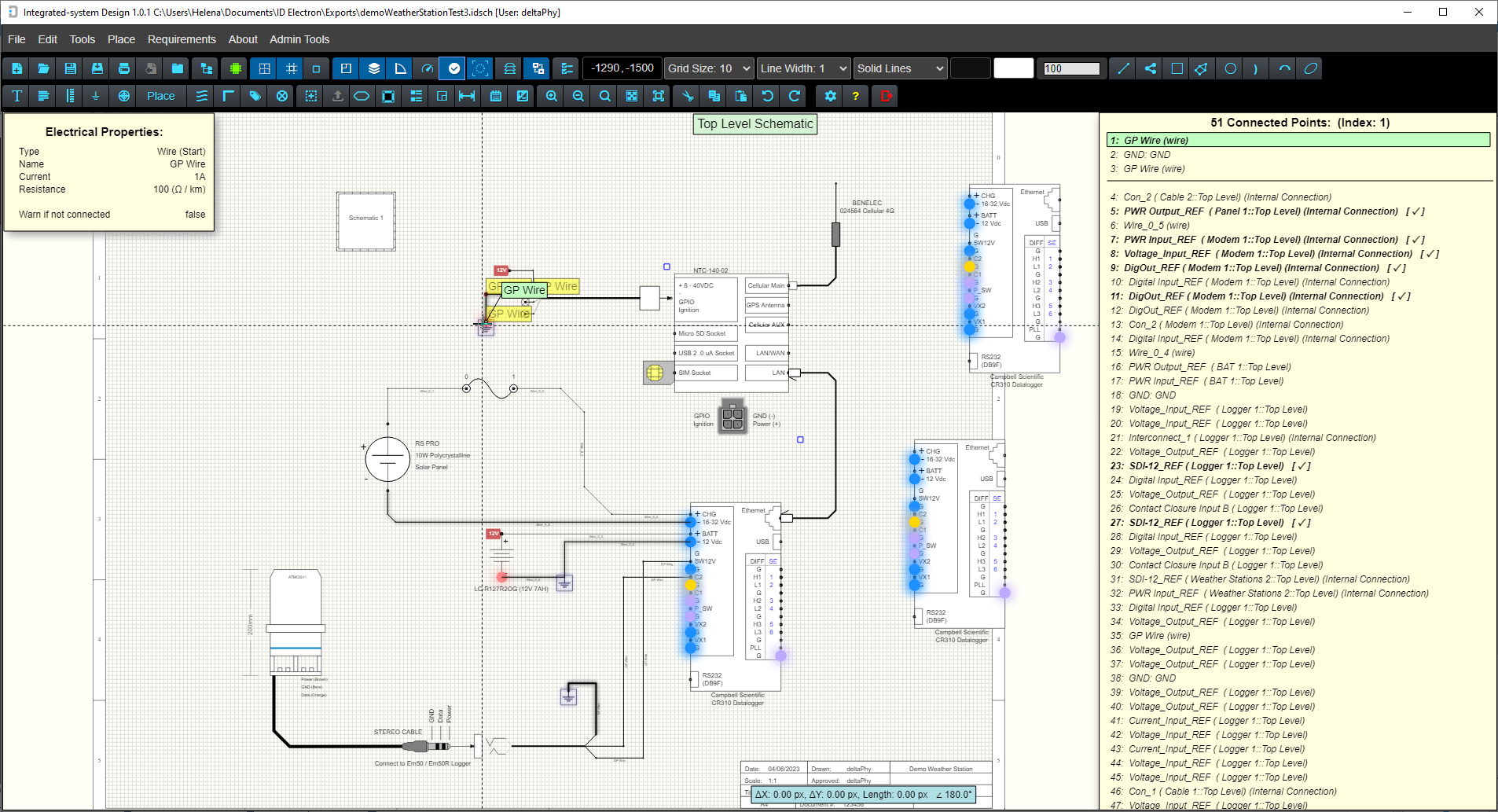 Image showing many compatible hot spots - easier to read
