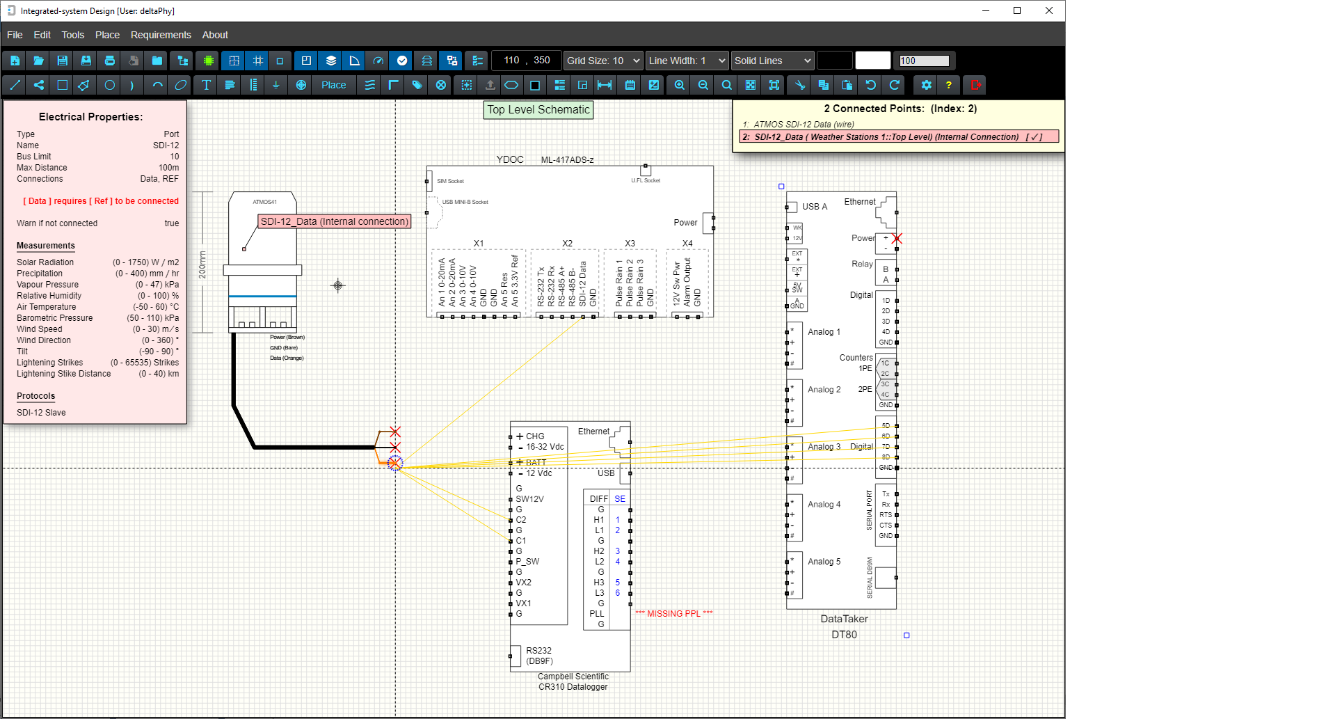image showing  compatible lines