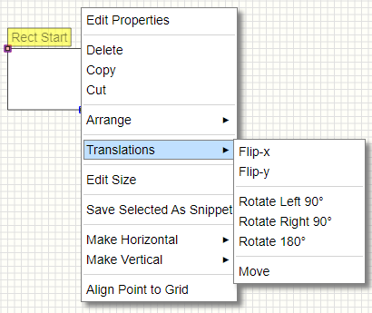 Image showing edit arrange context menu for a graphic object