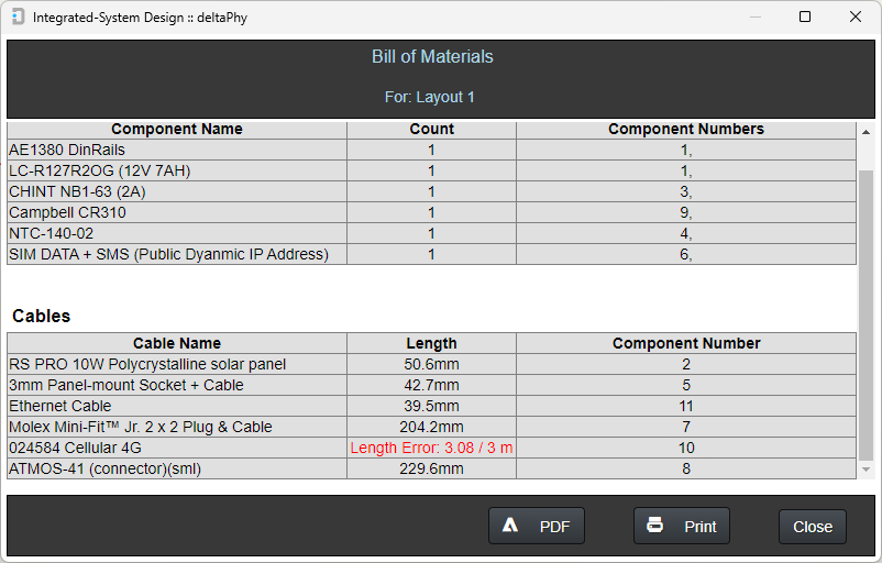 image of BOM dialog indicating cable length error