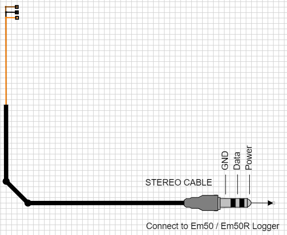 Making a cable component step 5 - lay out cable